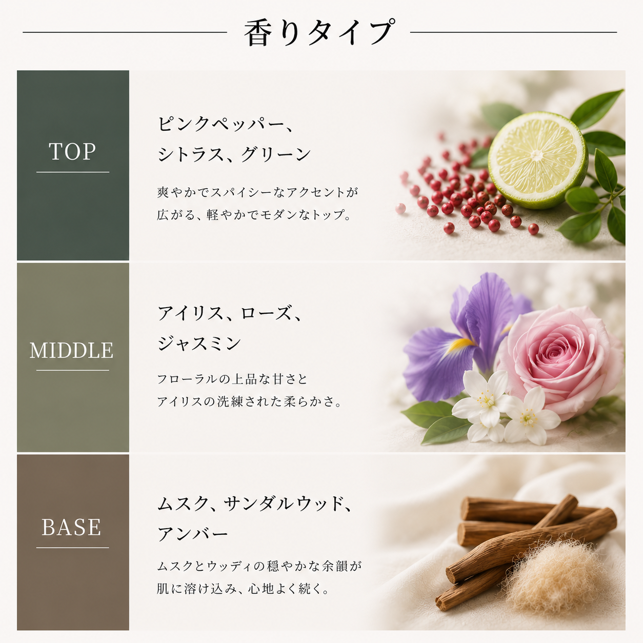 DIPTYQUE（ディプティック）サンジェルマン EDT