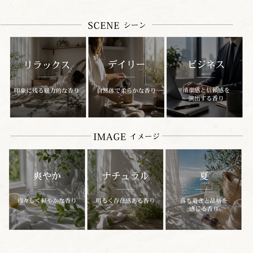 JO MALONE（ジョーマローン）ウッドセージ＆シーソルト EDC