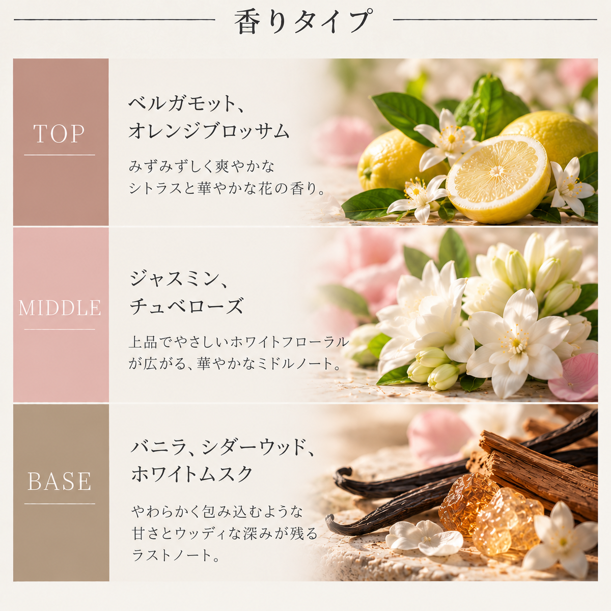 Giorgio Armani（ジョルジオアルマーニ）マイウェイ EDP