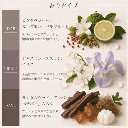 A’DDICT（エイディクト）ボイドウッド EDP