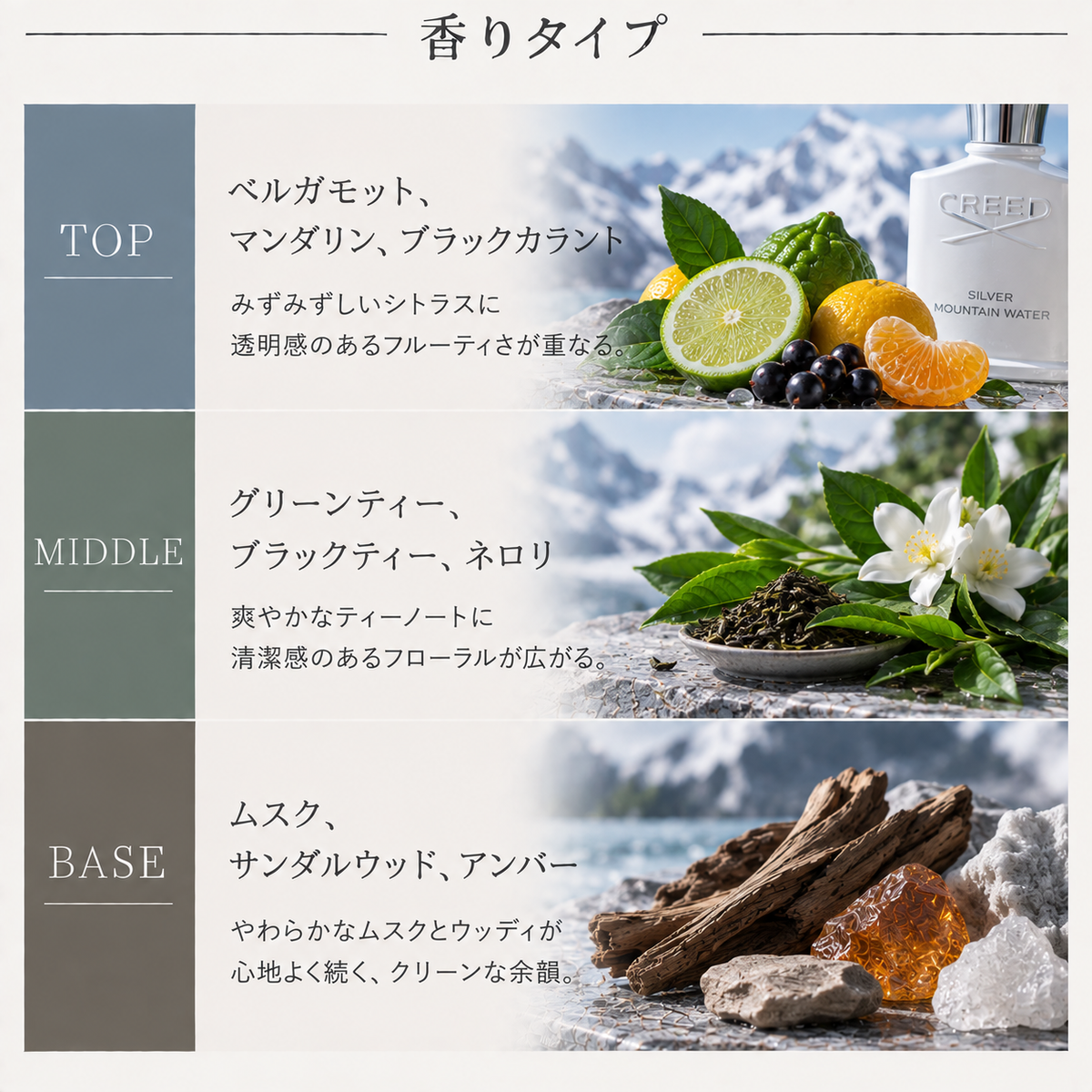 CREED（クリード）シルバーマウンテンウォーター EDP – 香水量り売り