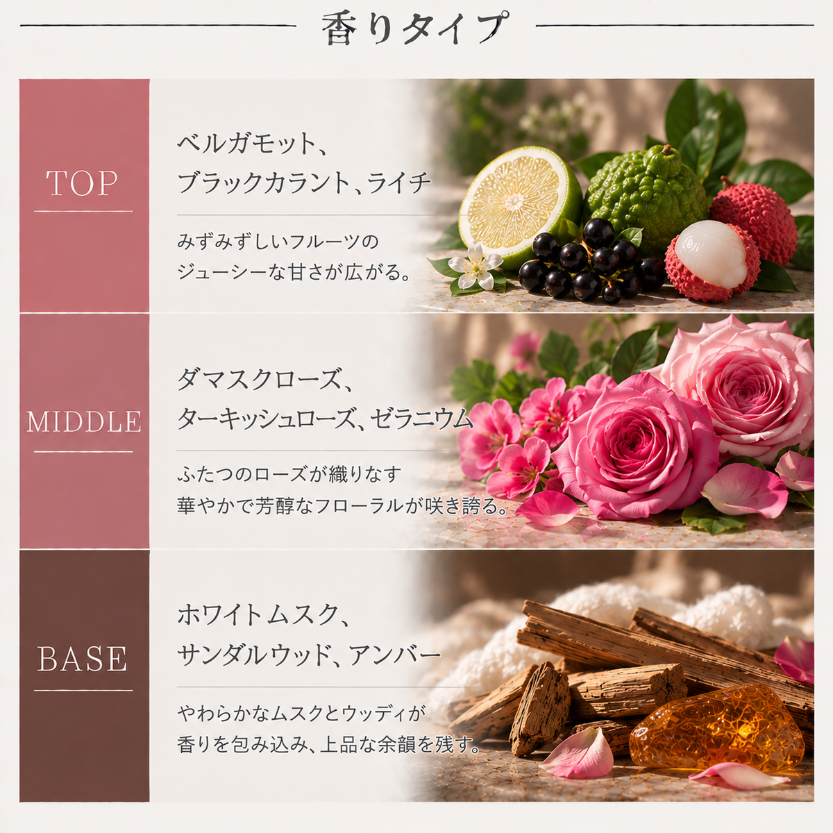 GUERLAIN（ゲラン）ローズ バルバル EDP