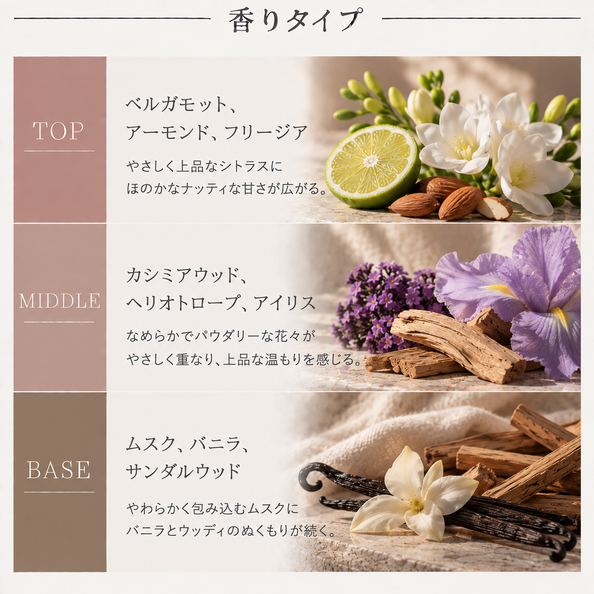 GUERLAIN（ゲラン）オーデカシミア EDT – 香水量り売り専門店【MELL