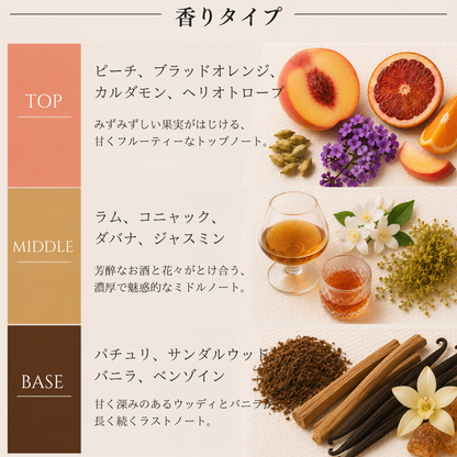 TOM FORD（トムフォード）ビターピーチ EDP