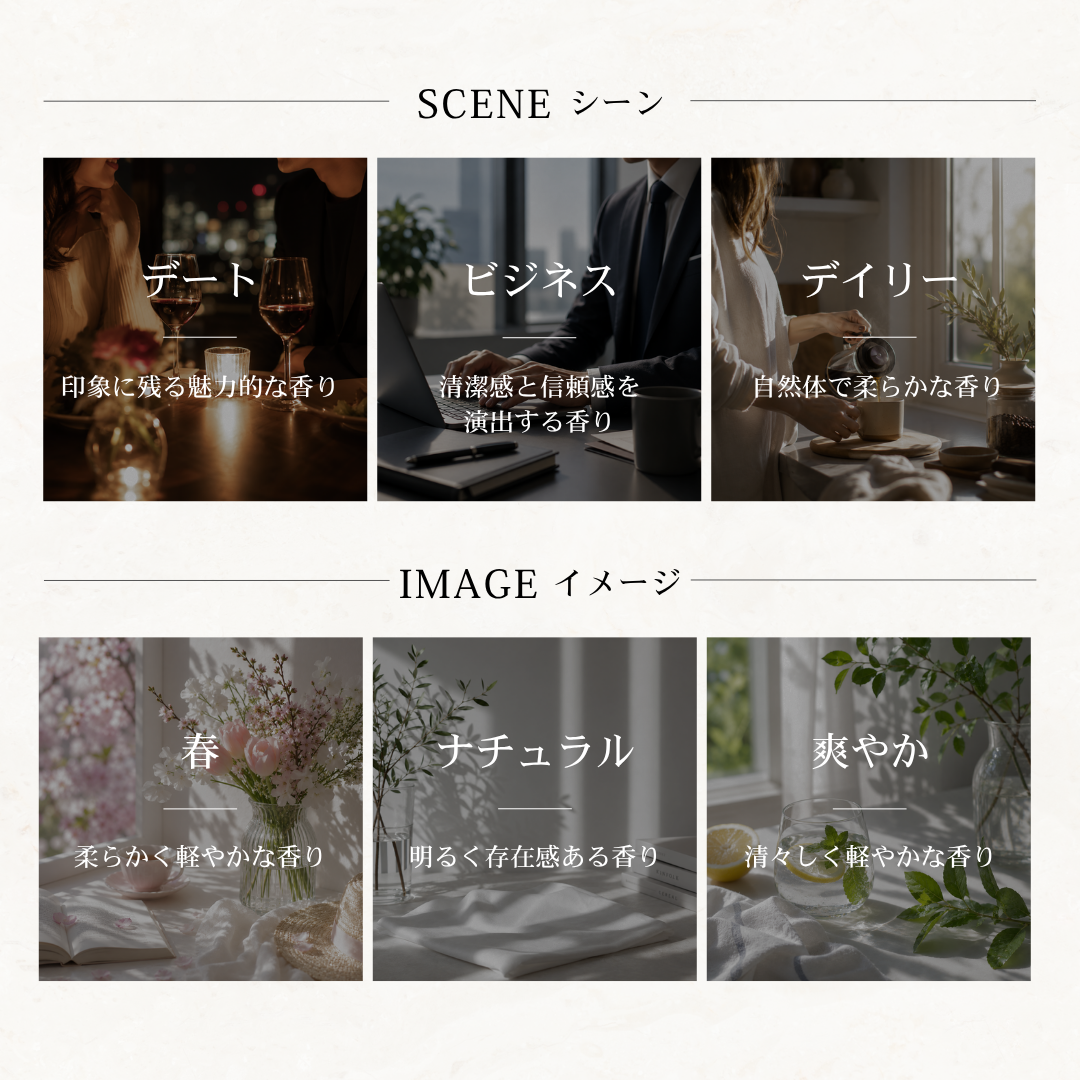 JO MALONE（ジョーマローン）イングリッシュペアー&スイートピー EDC