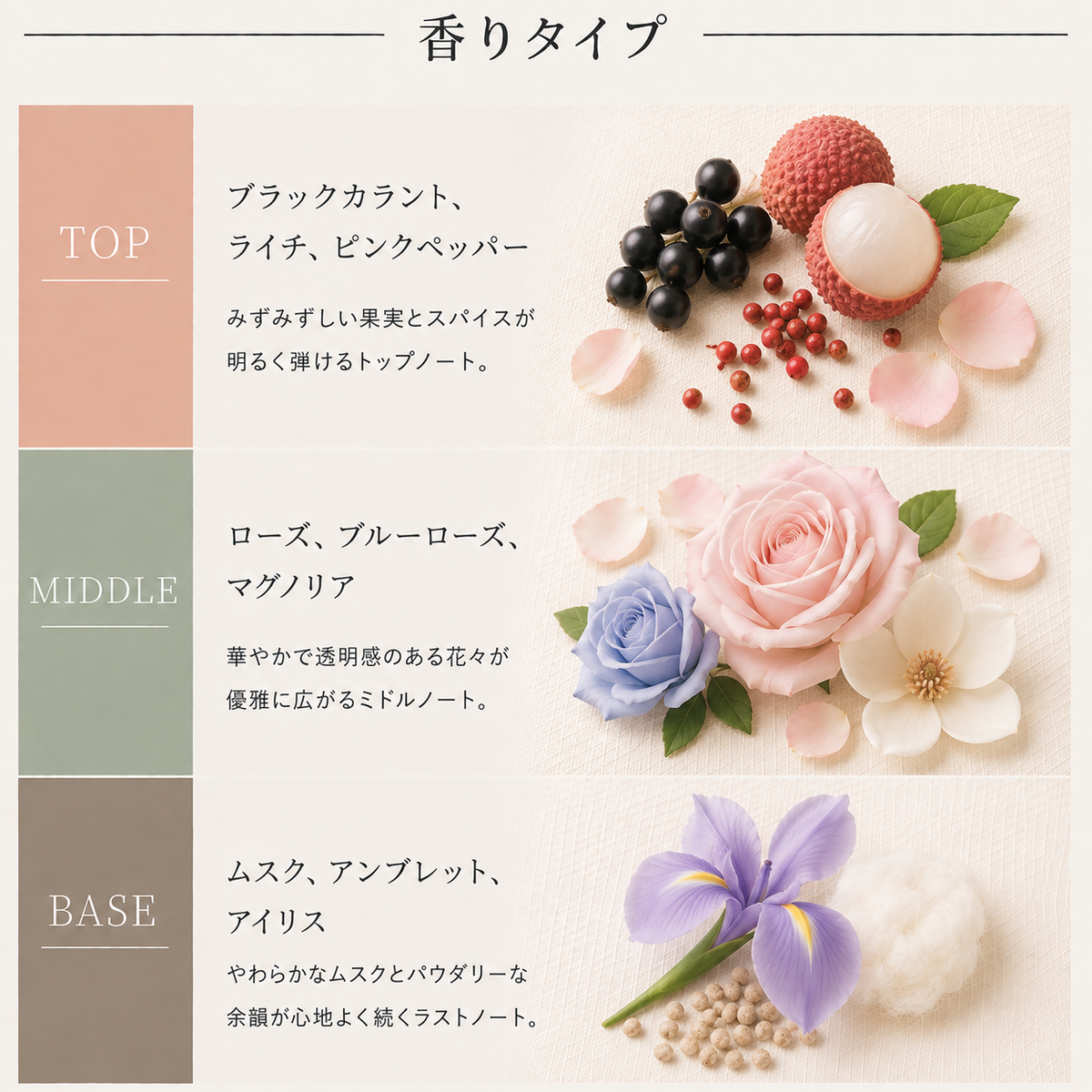 TIFFANY＆Co. （ティファニー）ローズゴールド EDP