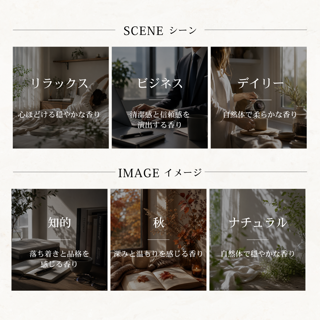BAUM（バウム）フォレスト エンブレイス EDC – 香水量り売り専門店