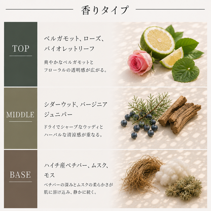 BYREDO（バイレード）スーパーシダー EDP