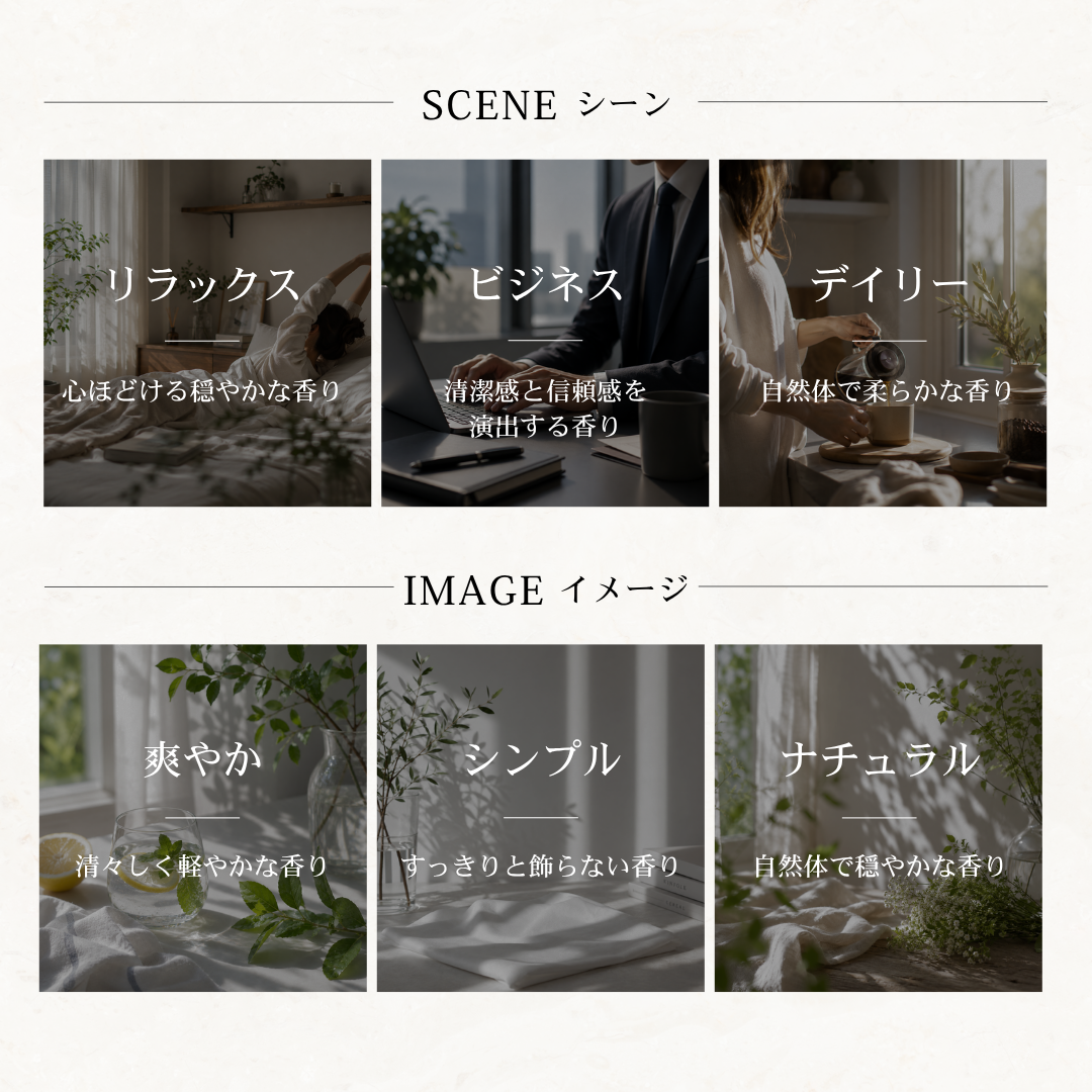 Etat Libre d'Orange（エタリーブルドオランジェ）ゴースト イン ザ シェル 攻殻機動隊 EDP