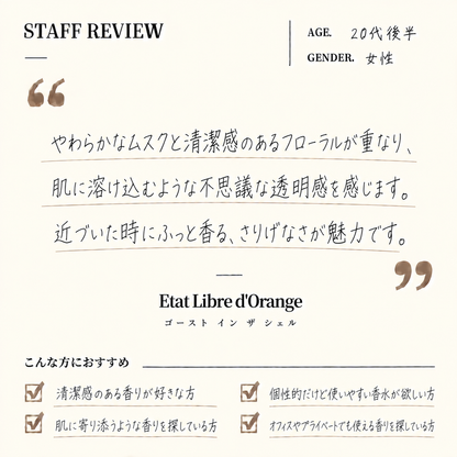 Etat Libre d'Orange（エタリーブルドオランジェ）ゴースト イン ザ シェル 攻殻機動隊 EDP