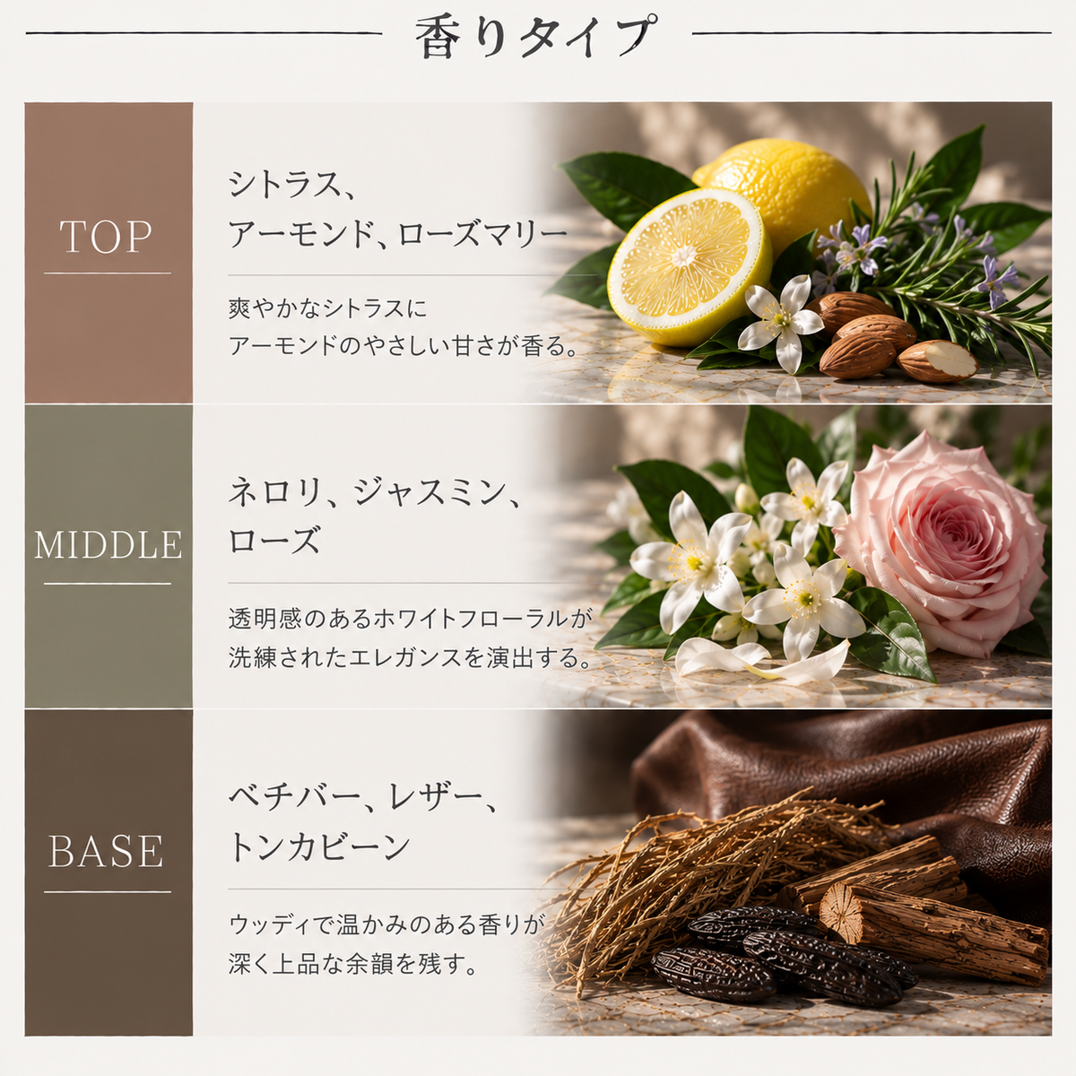 GUERLAIN（ゲラン）ロムイデリアル EDT