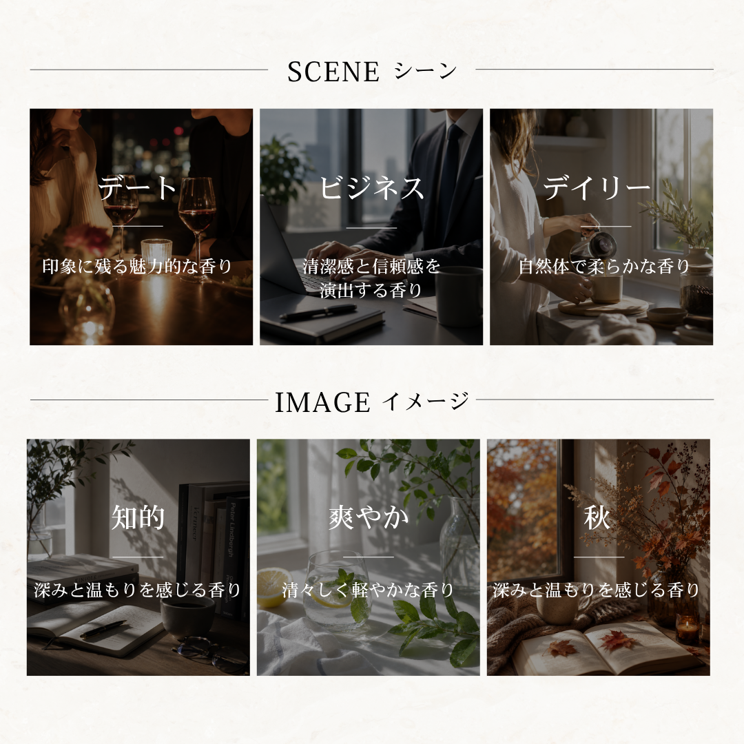 BURBERRY（バーバリー）ブリット フォーヒム EDT