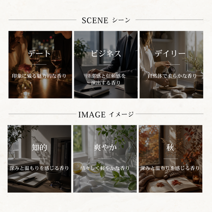 BURBERRY（バーバリー）ブリット フォーヒム EDT