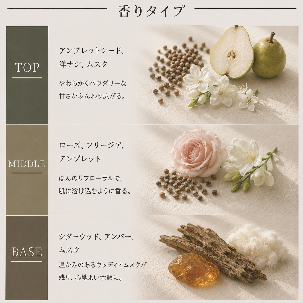 LE LABO（ルラボ）アンブレット9 EDP