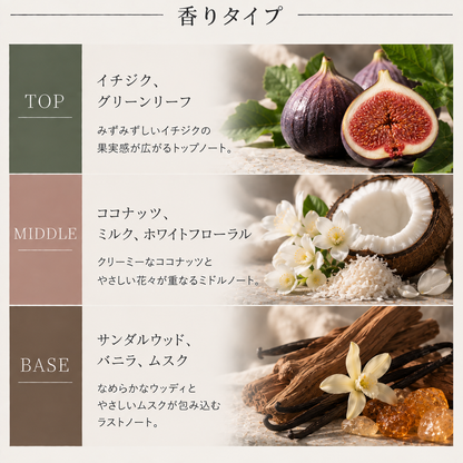 BORNTOSTANDOUT（ボーントゥスタンドアウト）フィグポーン EDP