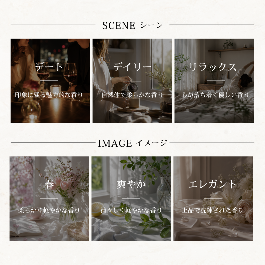 BURBERRY（バーバリー）ウィークエンド フォーウーマン EDP
