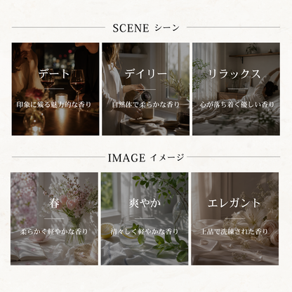 BURBERRY（バーバリー）ウィークエンド フォーウーマン EDP