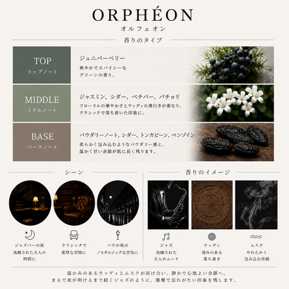 Diptyque Orphéon空箱・紙袋・中身ありキャンドル・香水2ml2種類 Diptyque Orphéon空箱・紙袋・中身ありキャンドル・香水2ml2種類