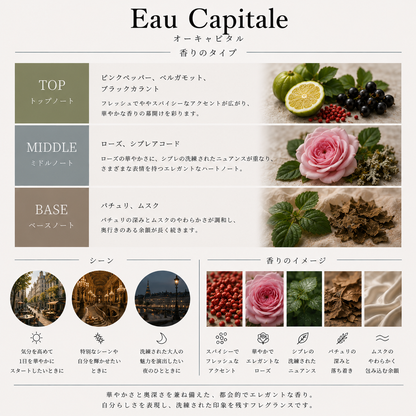 DIPTYQUE（ディプティック）オーキャピタル EDP