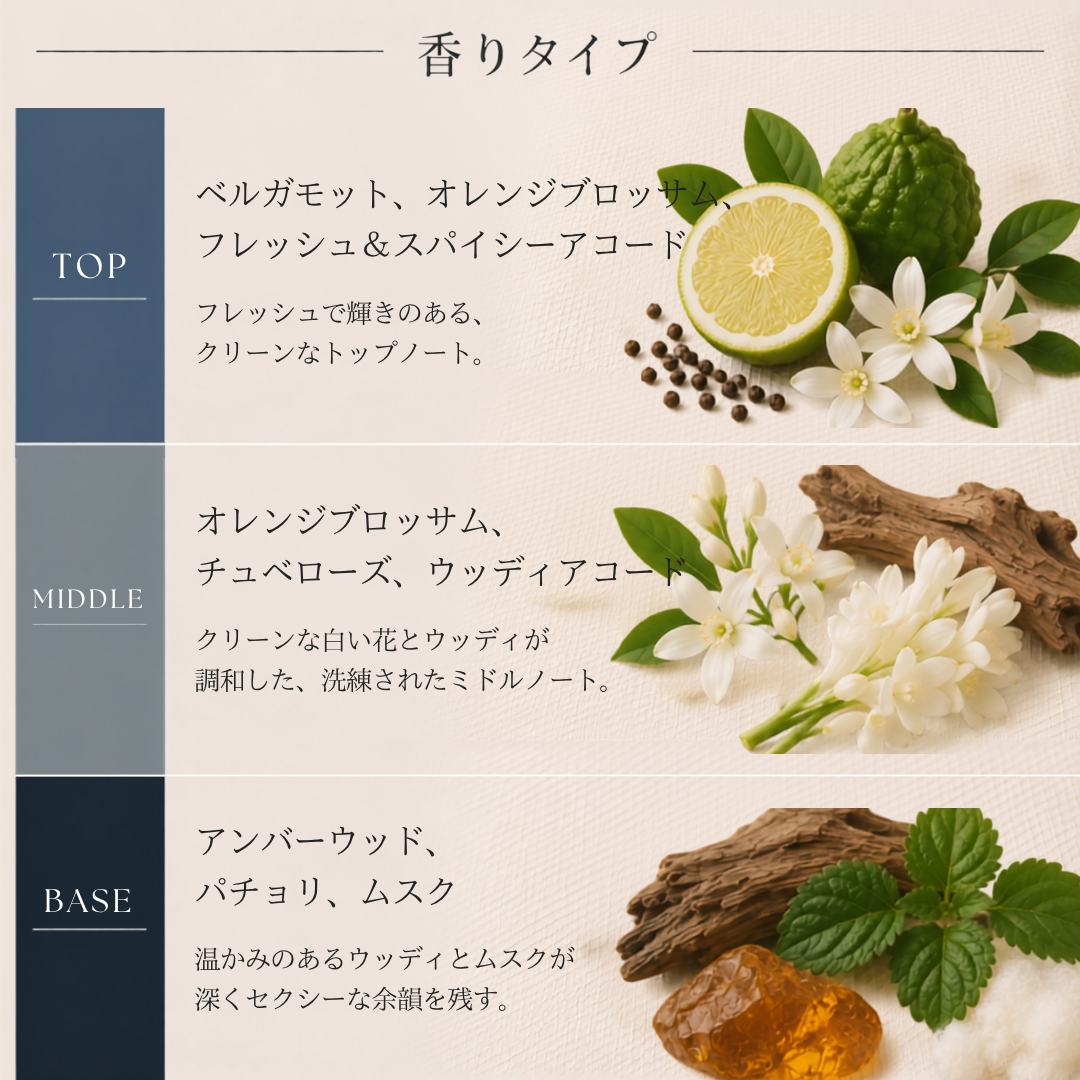 yves saint laurent（イヴサンローラン）MYSLF EDP – 香水量り売り専門
