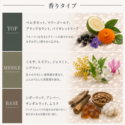 BYREDO（バイレード）バルダフリック EDP
