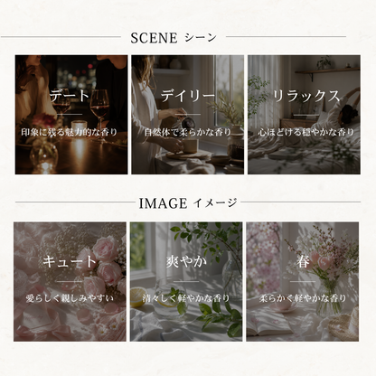 JO MALONE（ジョーマローン）イングリッシュペアー&スイートピー EDC
