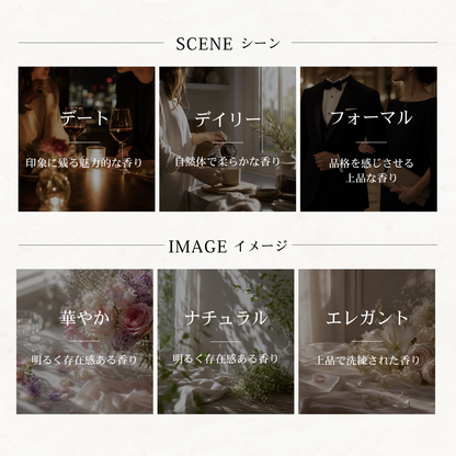 JO MALONE（ジョーマローン）レッドローズ EDC