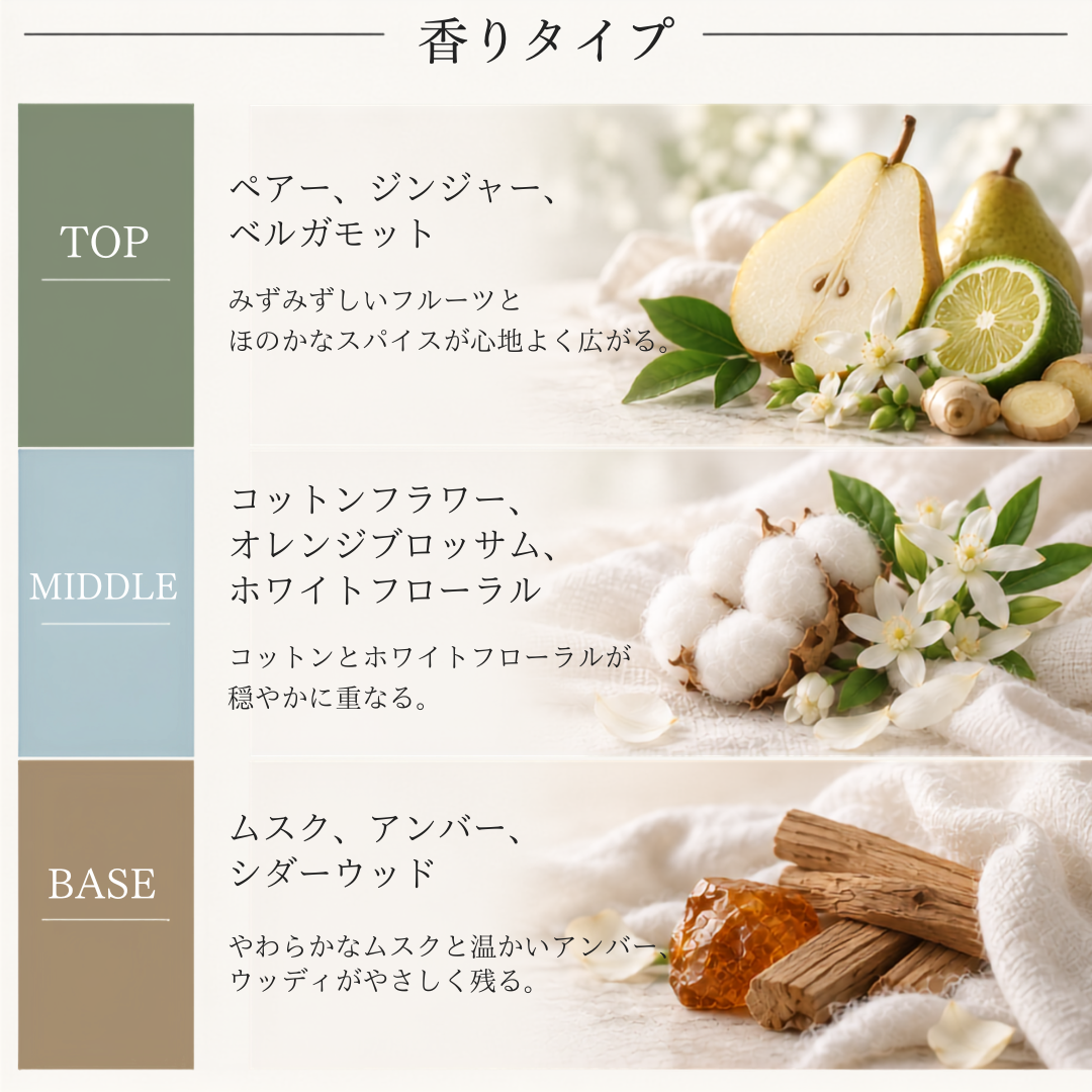 CLEAN（クリーン）リザーブウォームコットン EDP