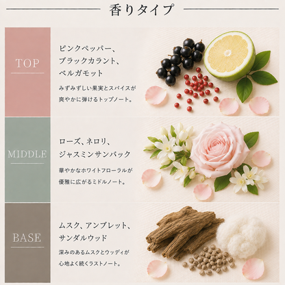 TIFFANY＆Co. （ティファニー）インテンス EDP