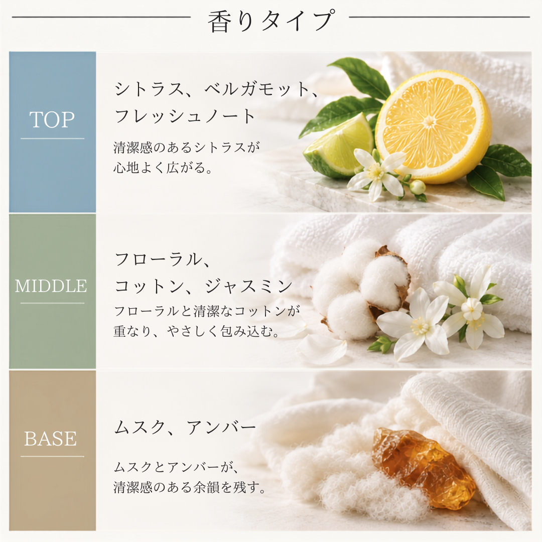 CLEAN（クリーン）クラシックウォームコットン EDP