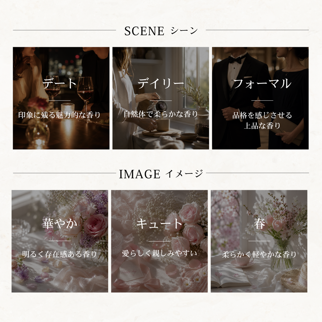 JO MALONE （ジョーマローン）ネクタリン ブロッサム＆ハニー EDC