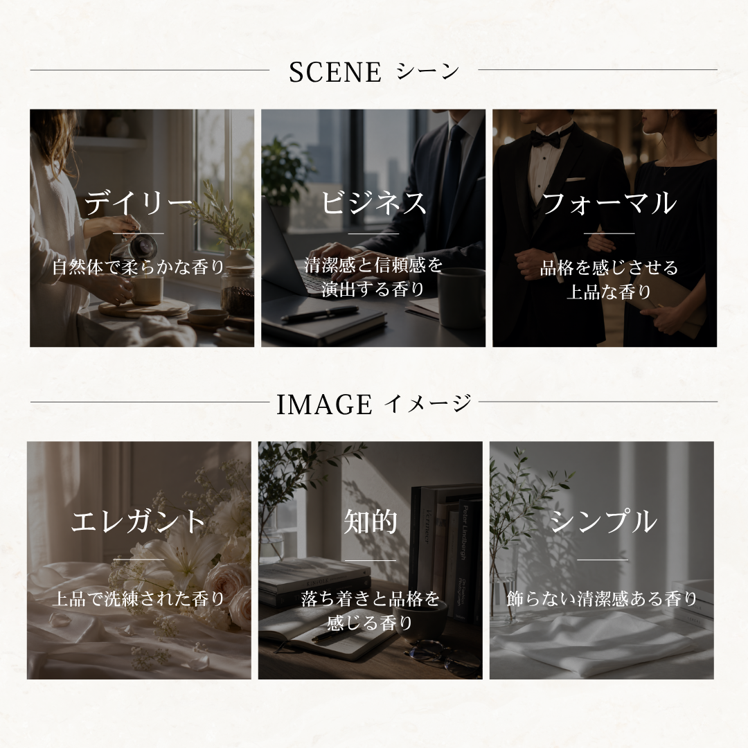 CELINE（セリーヌ）パラード EDP