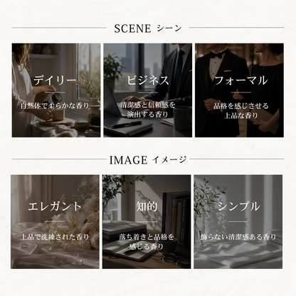 CELINE（セリーヌ）パラード EDP