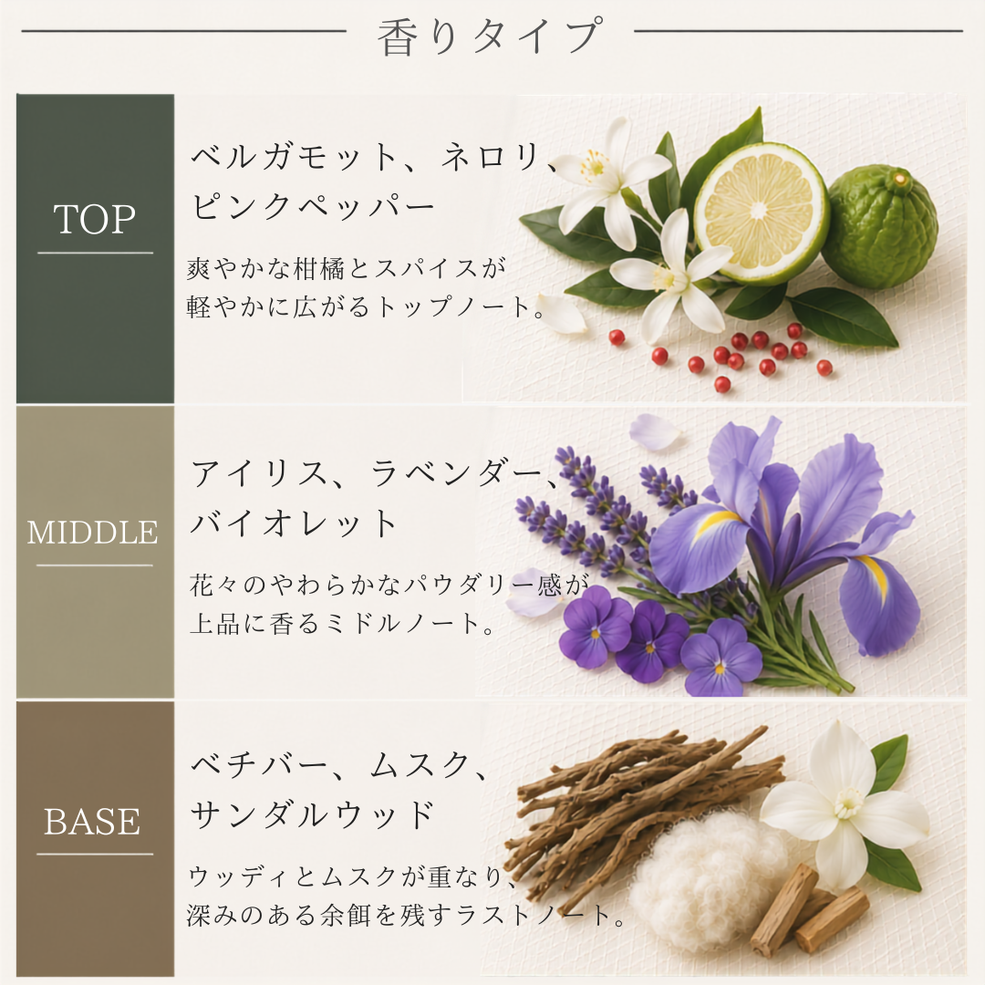 CELINE（セリーヌ）パラード EDP – 香水量り売り専門店【MELL