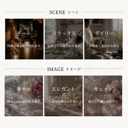 Etat Libre d'Orange（エタリーブルドオランジェ）イエスアイドゥー 甘い謎 EDP