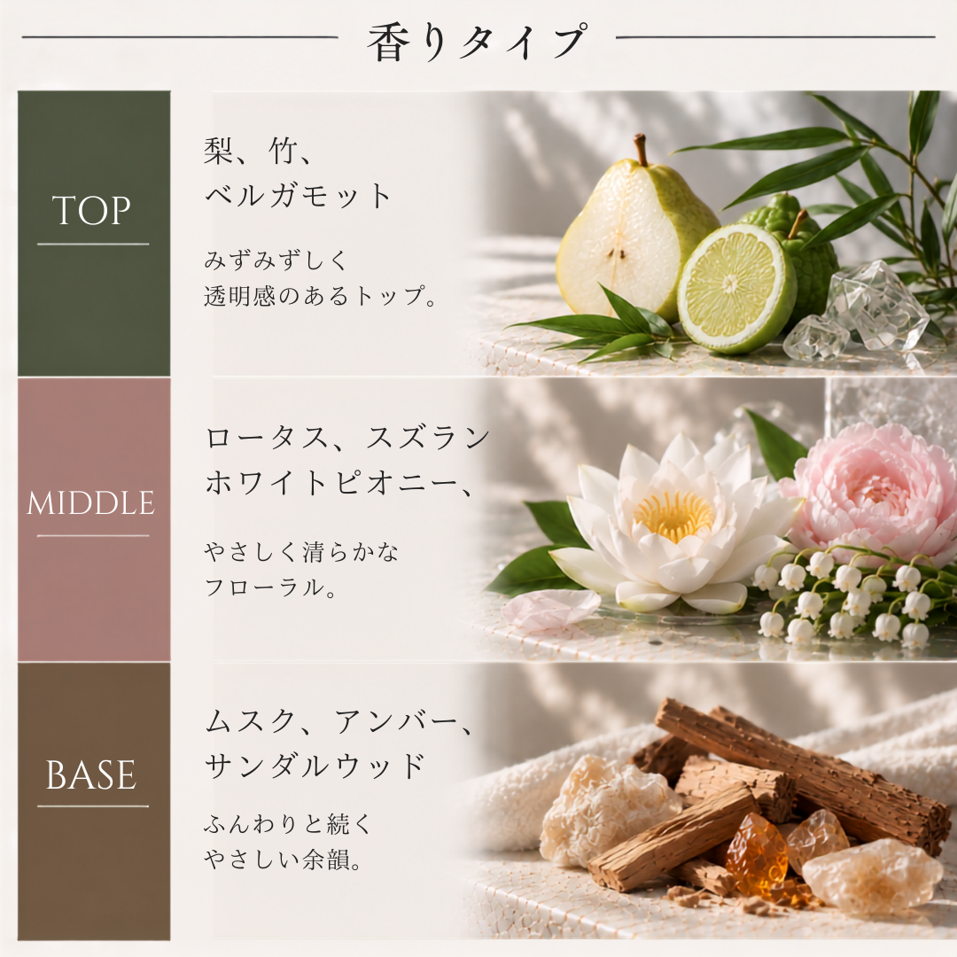 BVLGARI BLV POUR HOMME EAU DE TOILETTE（ブルガリ ブループールオム