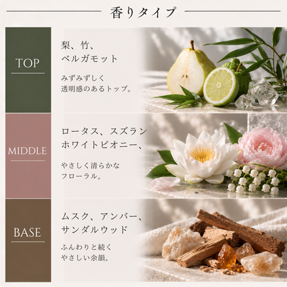 BVLGARI BLV POUR HOMME EAU DE TOILETTE（ブルガリ ブループールオム