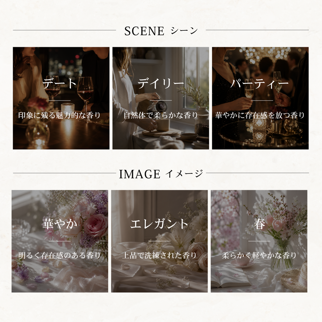 DIPTYQUE（ディプティック）オーローズ EDT