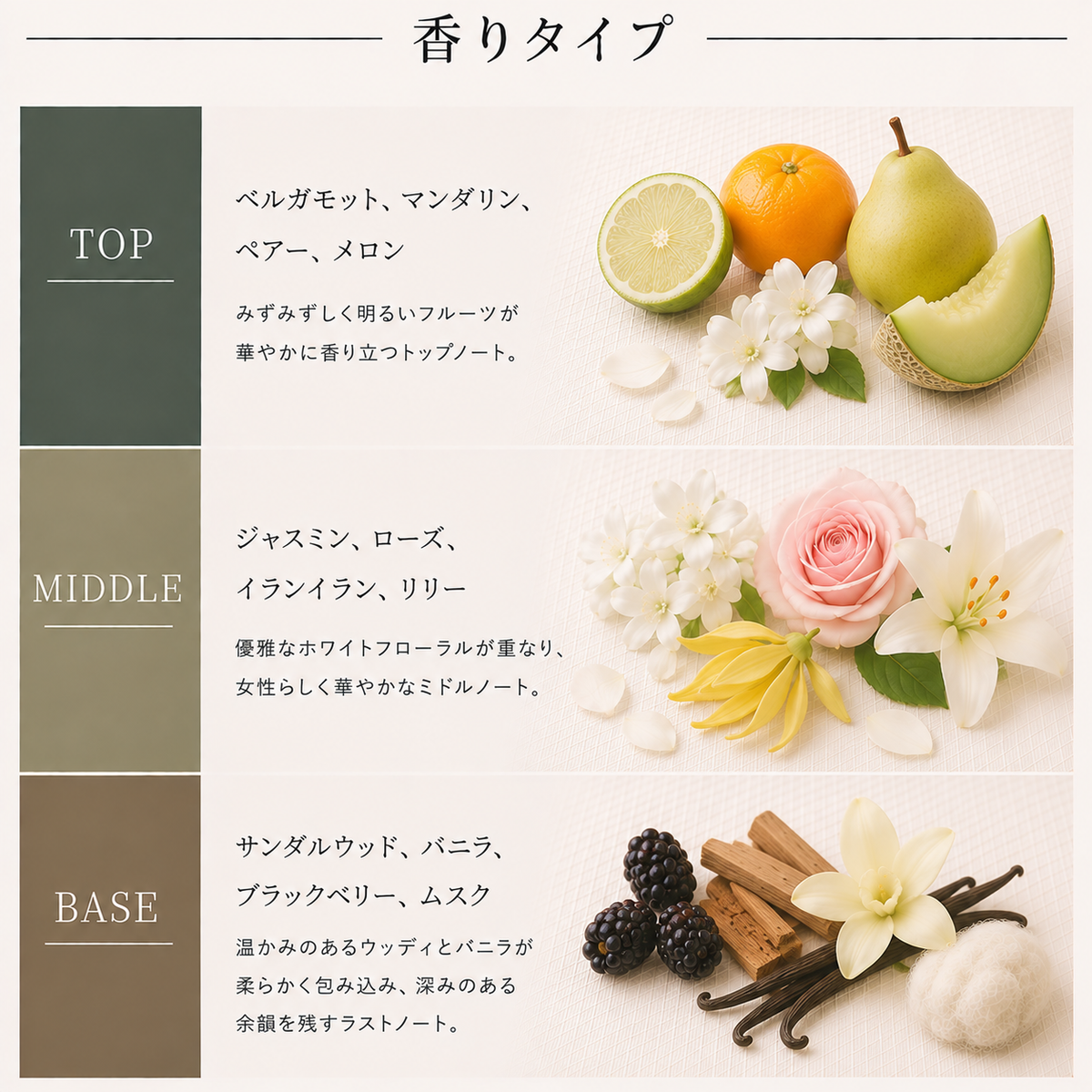 DIOR（ディオール）ジャドール EDP