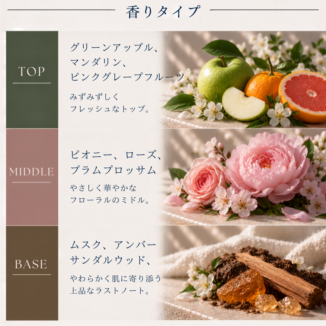 BURBERRY（バーバリー）ハーブロッサム EDT