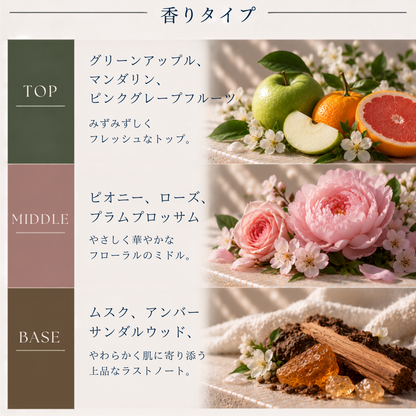 BURBERRY（バーバリー）ハーブロッサム EDT