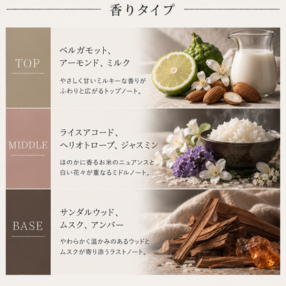 BORNTOSTANDOUT（ボーントゥスタンドアウト）ダーティーライス EDP
