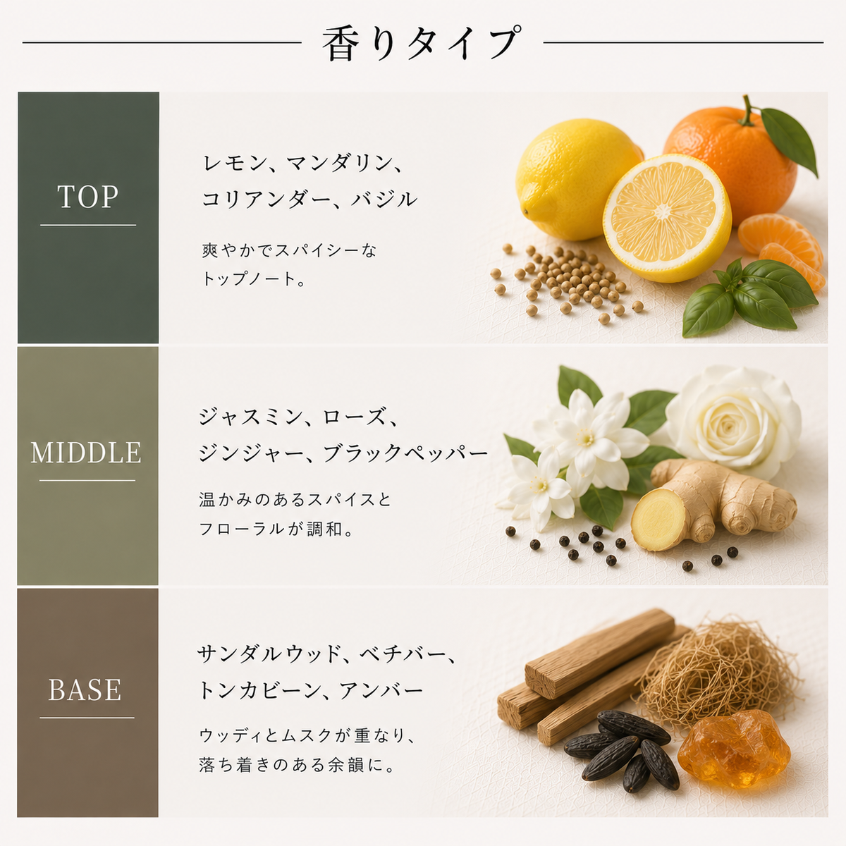 CHANEL（シャネル）アリュームオム EDT