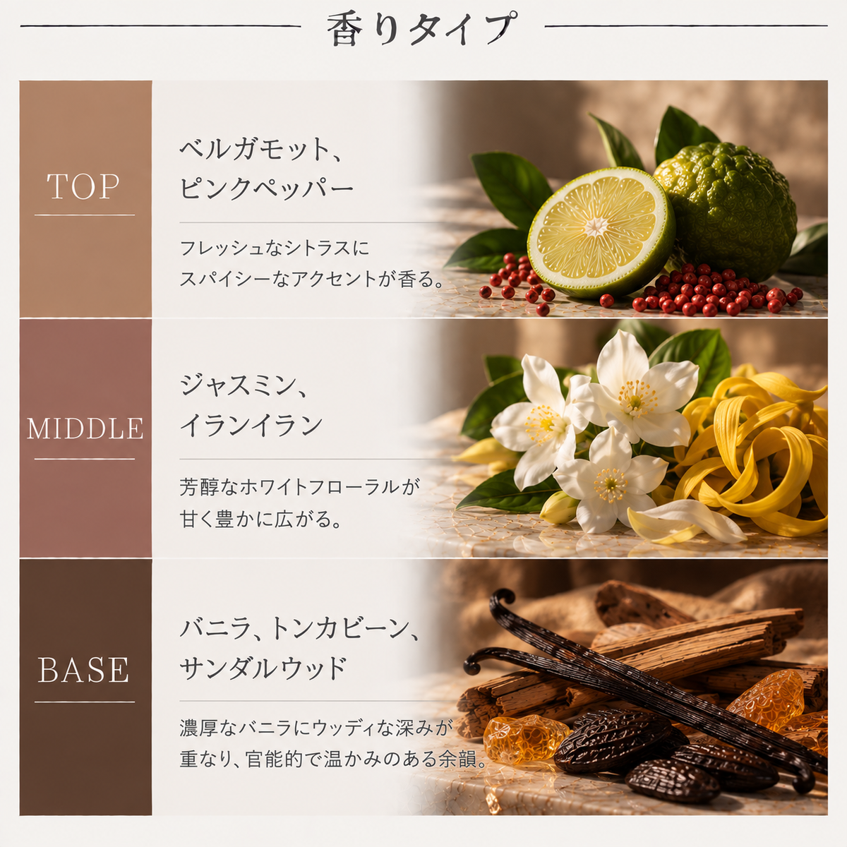 GUERLAIN（ゲラン）ドゥーブルヴァニーユ EDP – 香水量り売り専門店