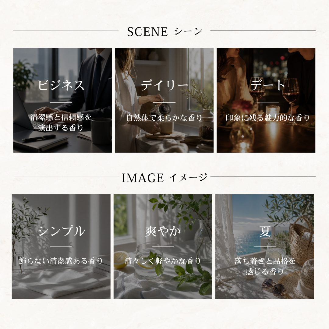 JO MALONE（ジョーマローン）オレンジ ブロッサム EDC