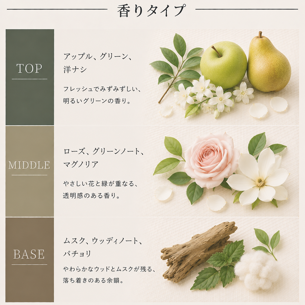 HERMES（エルメス）屋根の上の庭 EDT