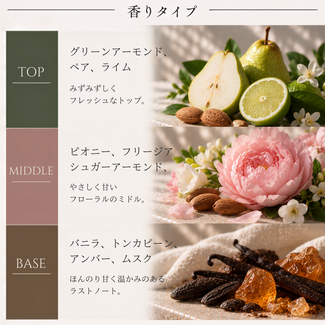 BURBERRY（バーバリー）ブリット フォーハー EDP