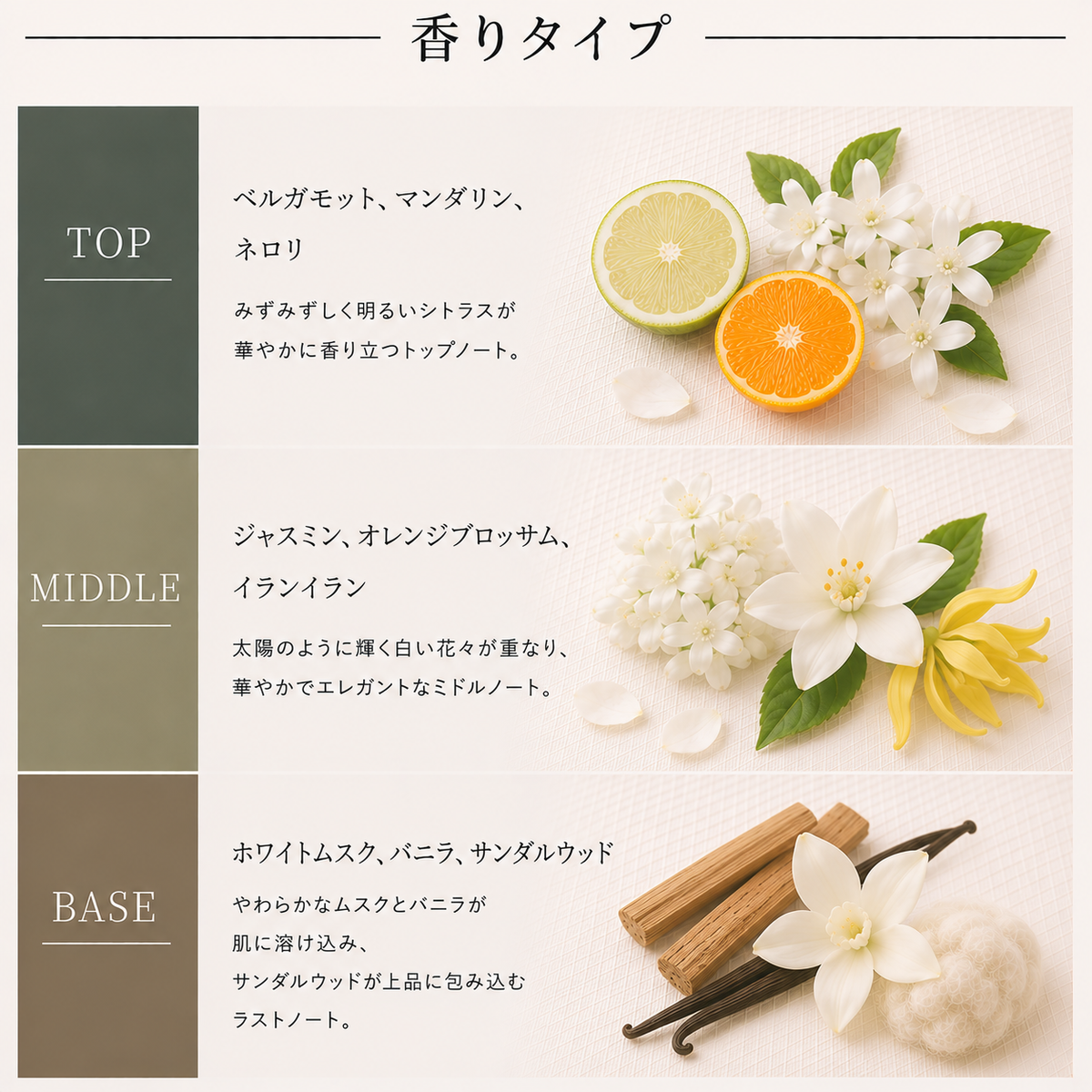 DIOR（ディオール）ジャドールオールミエール EDT