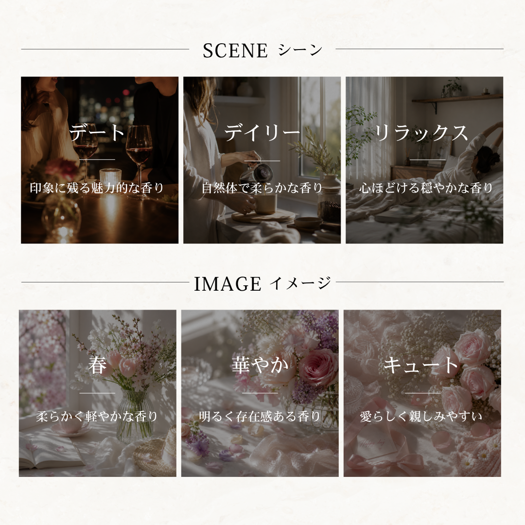 Maison Margiela（メゾンマルジェラ）スプリングタイムインアパーク EDT