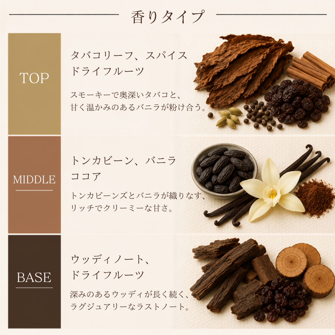 TOM FORD（トムフォード）タバコバニラ EDP